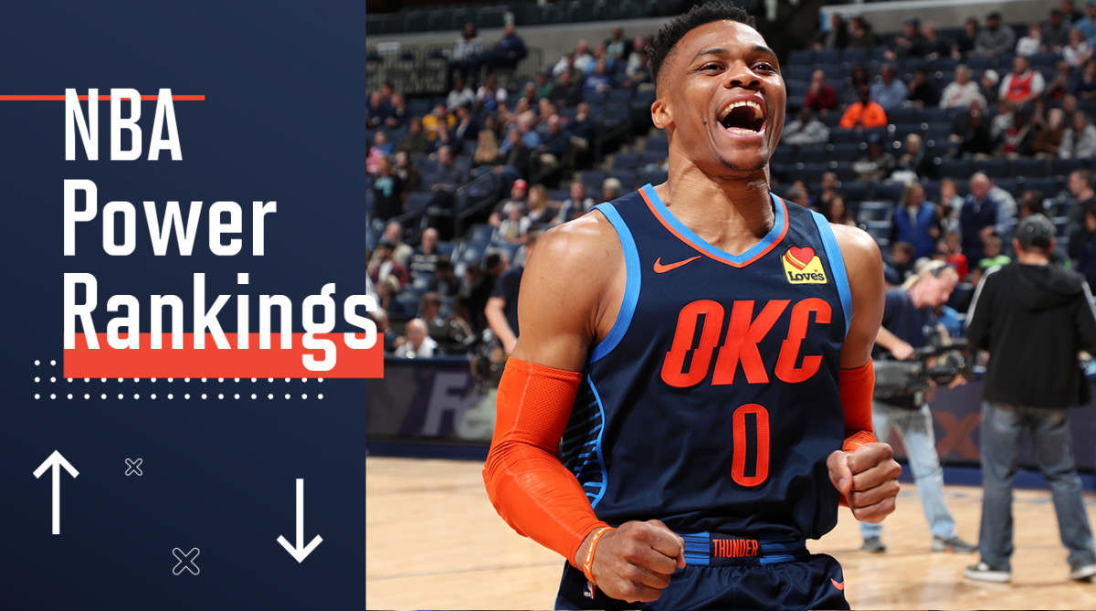 russell-westbrook-power-rankings-thunder-lead.jpg