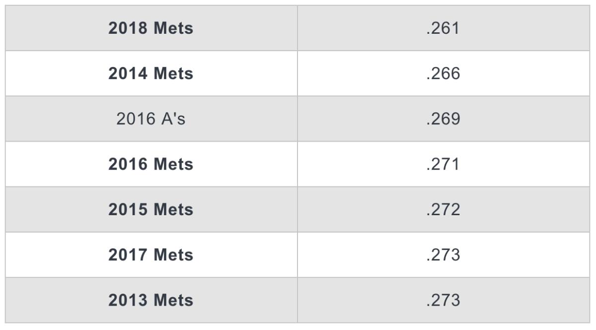 mets BIBIP home.png