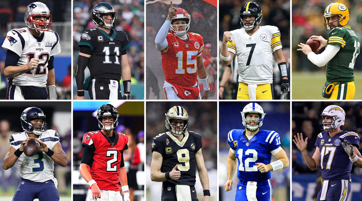 2019-20 NFL Contractual QB Tiers