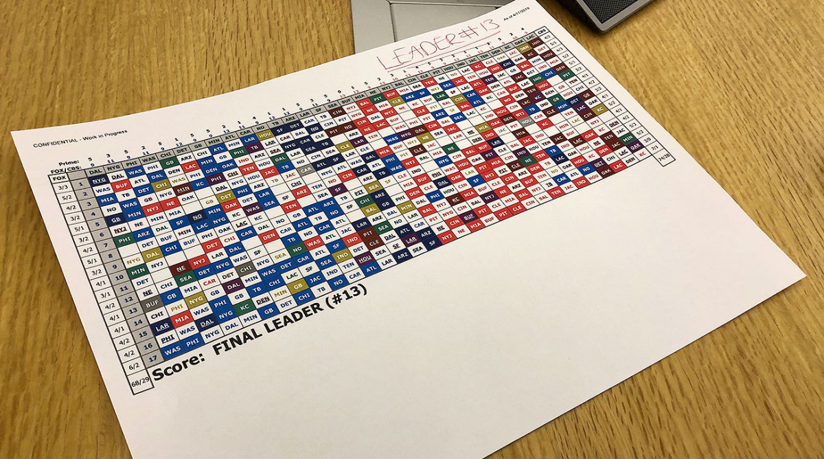 The team in charge of making the NFL's 2019 schedule handed this version to the commissioner on Sunday night.