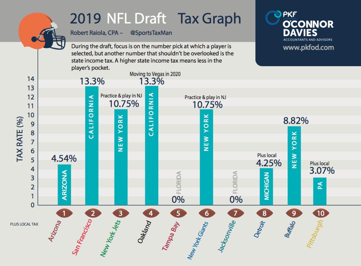 Screen Shot 2019-04-26 at 11.57.39 AM.png