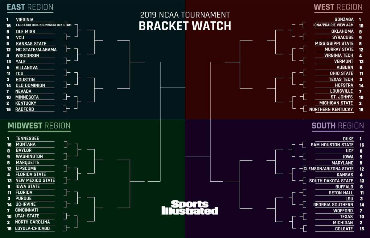 march-madness-2019-bracket-chart-tournament-projection.jpg