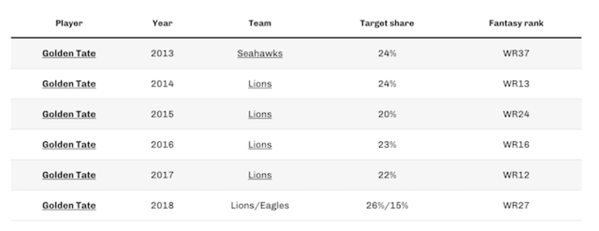 Screen Shot 2019-05-13 at 11.35.45 AM.png