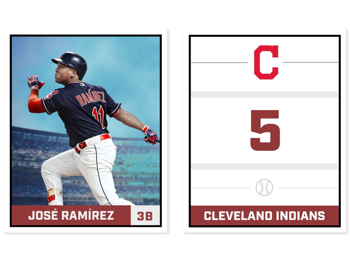 mlb100_Jose_Ramirez.png