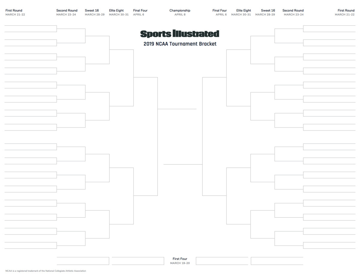March Madness 2019 printable blank bracket for NCAA Tournament Sports