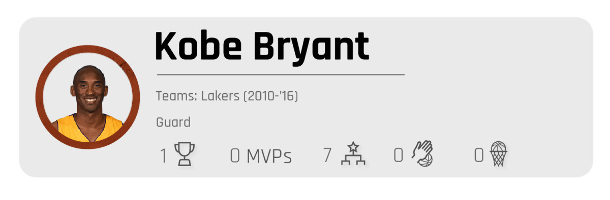 all-decade-kobe-bryant.jpg