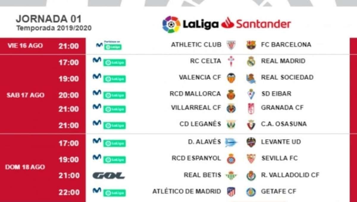 Horarios, Tv Y Dónde Ver Los Partidos De La Jornada 1 De Liga – RNMC