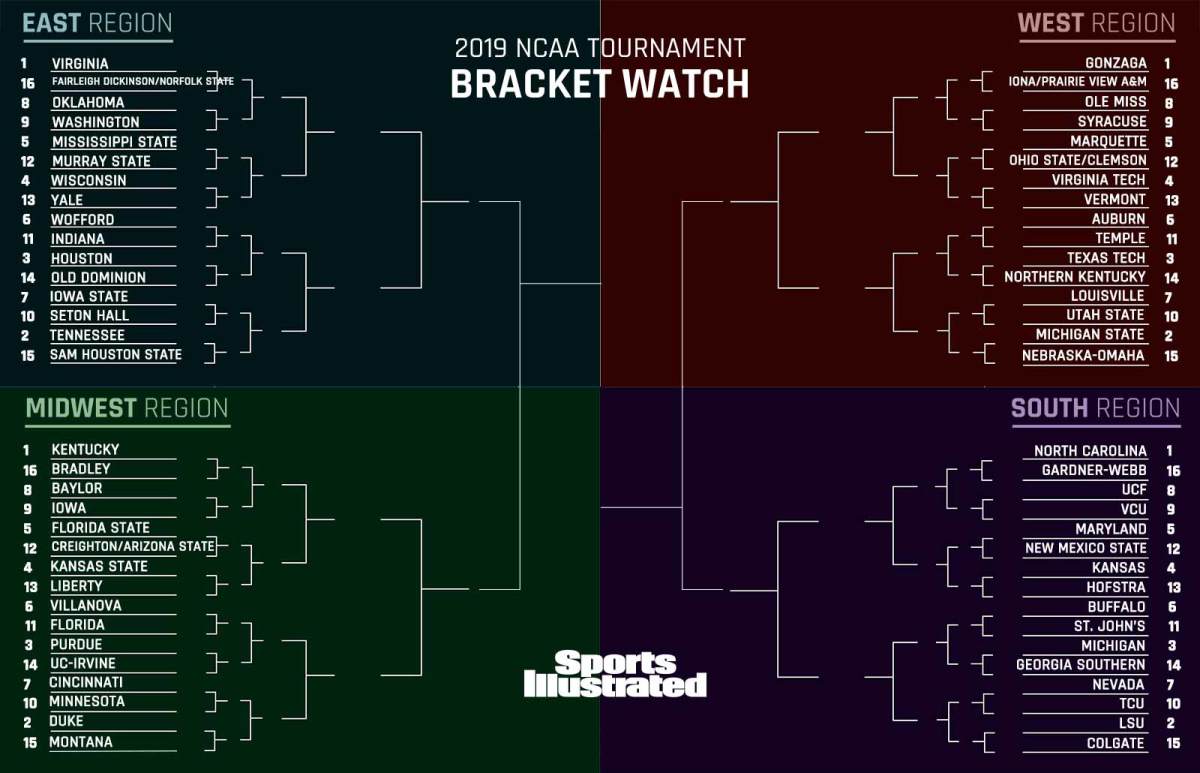2019-bracket-watch-0312-projection.jpg