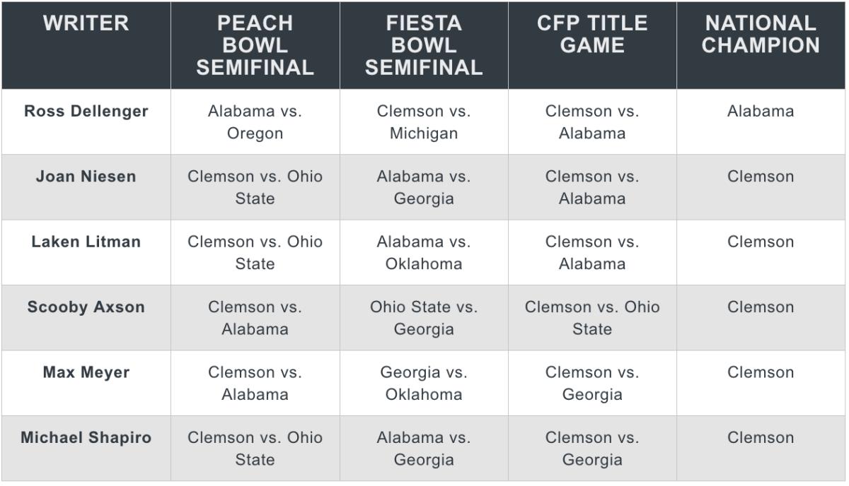 Fiesta Bowl Seating Chart 2014