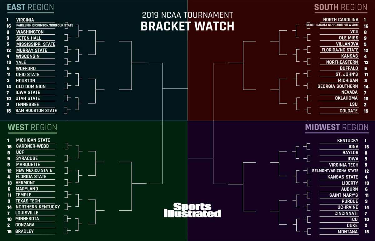 Ncaa Tournament Chart