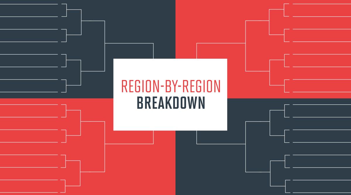 March Madness bracket 2019 NCAA tournament region picks Sports Illustrated