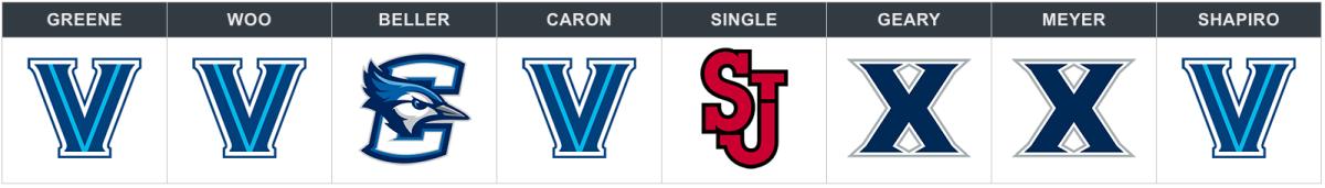 big east tournament 2019 picks.png