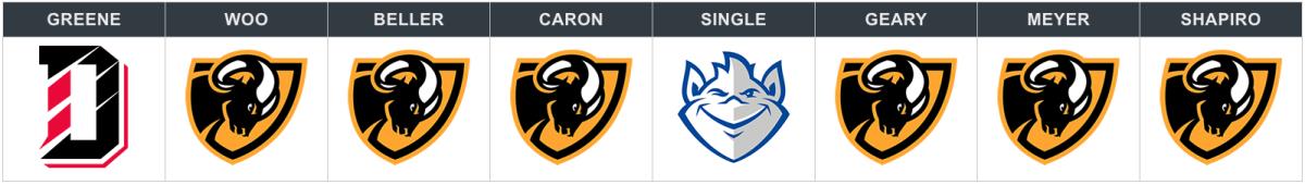 atlantic 10 tournament picks 2019.png