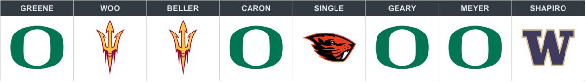 pac 12 tournament 2019 picks.png