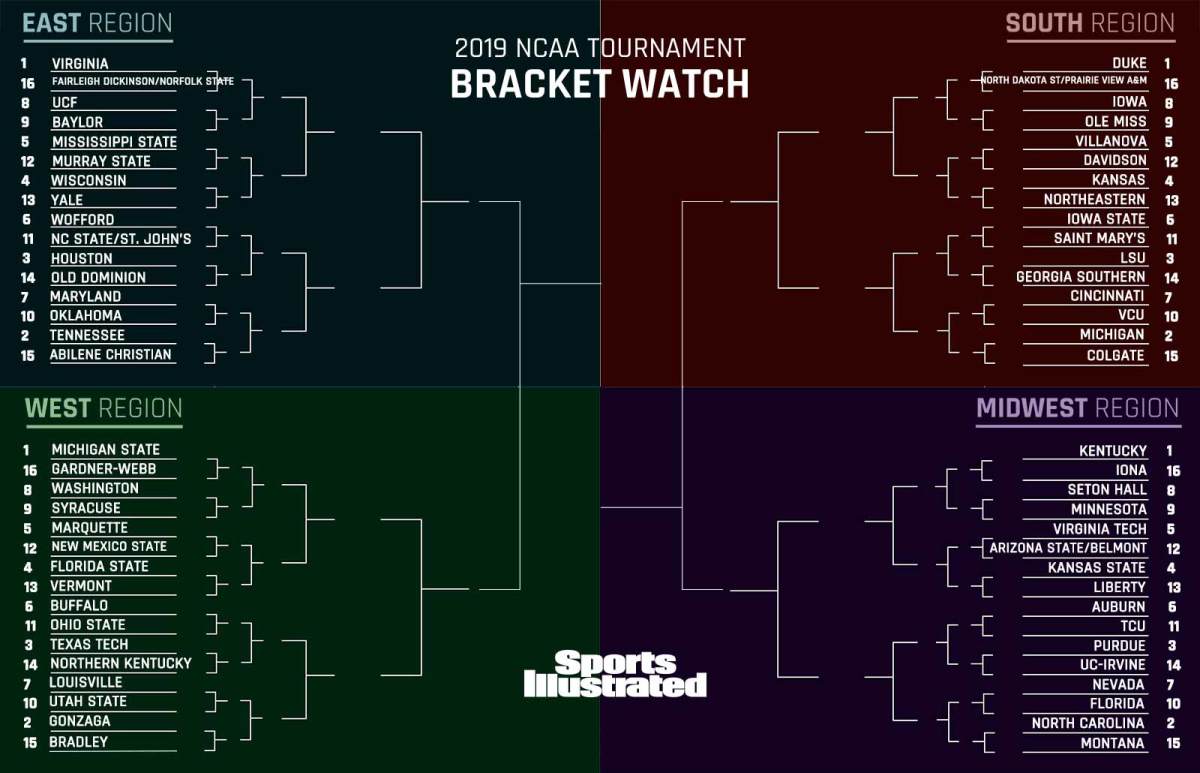 2019-bracket-chart-0315-uva-duke-unc.jpg