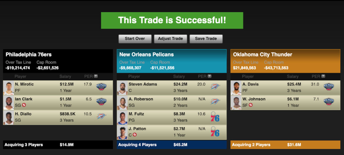 anthony_davis_trade_.jpg