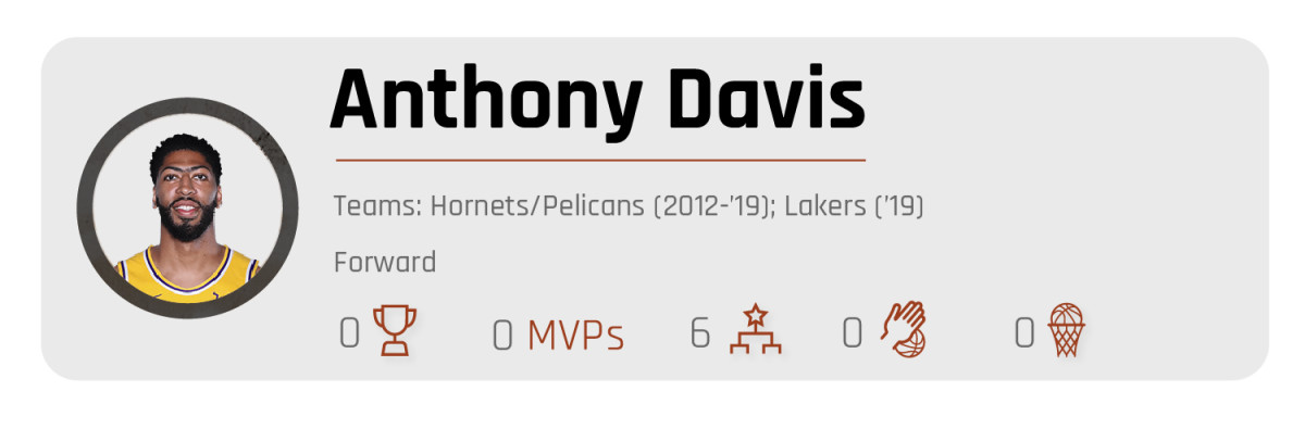 anthony-davis-all-decade.jpg