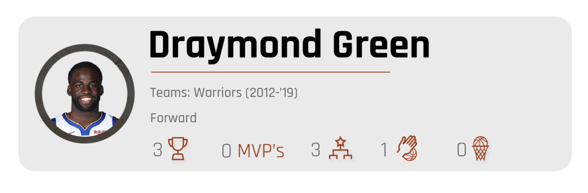 draymond-green-all-decade.jpg