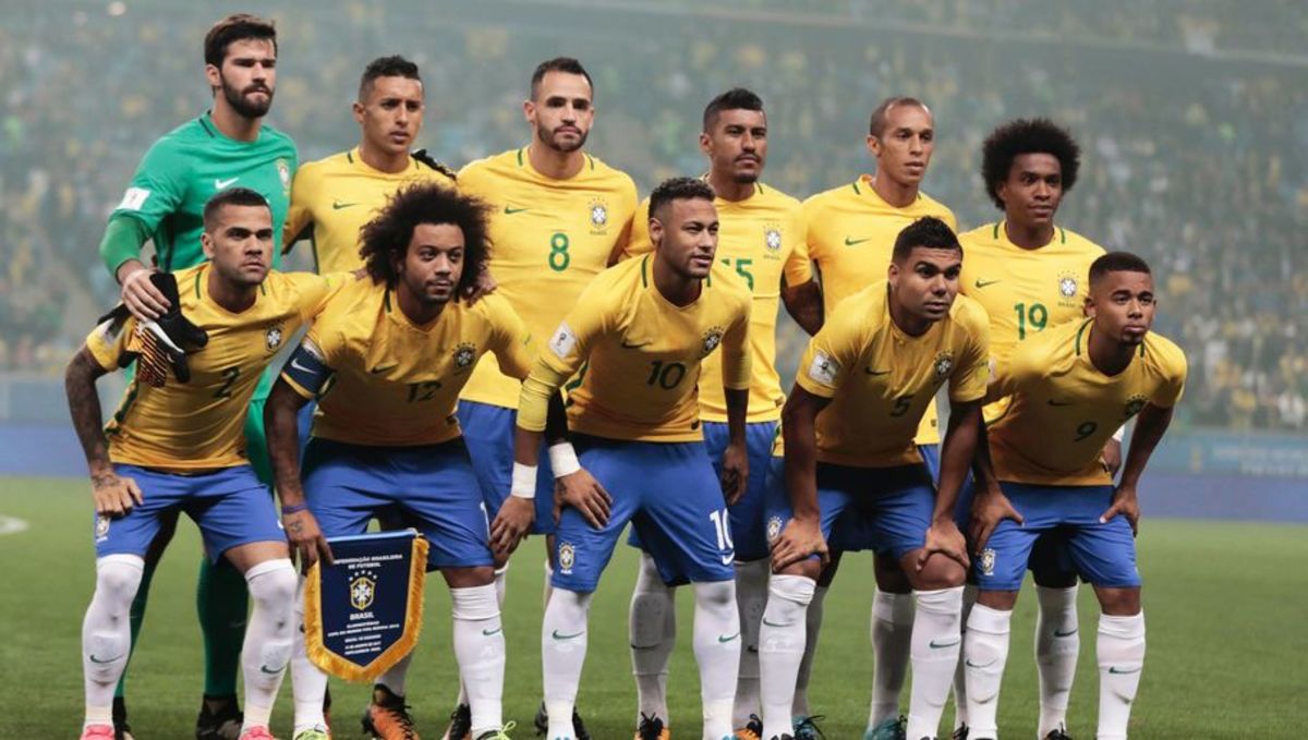 Brazil World Cup squad