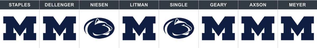 mich-psu-week-10-pick.jpg