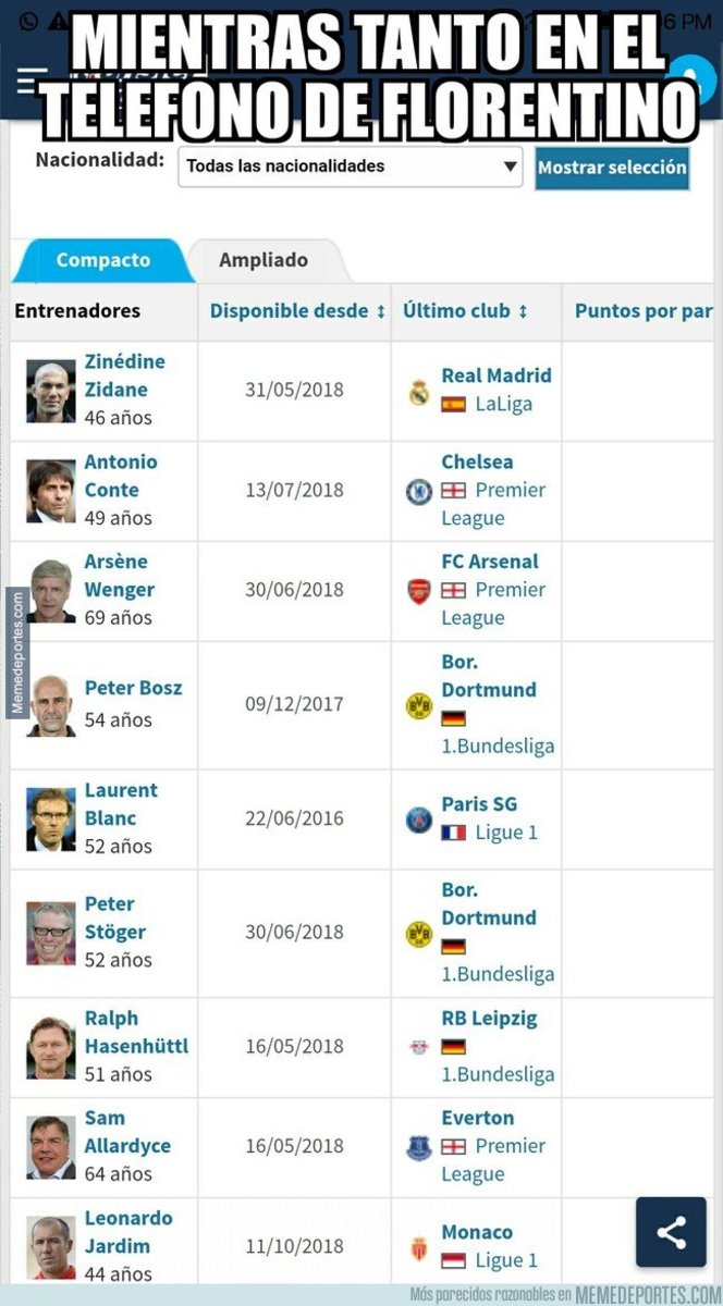 1054509 - Lopetegui tiene las horas contadas...