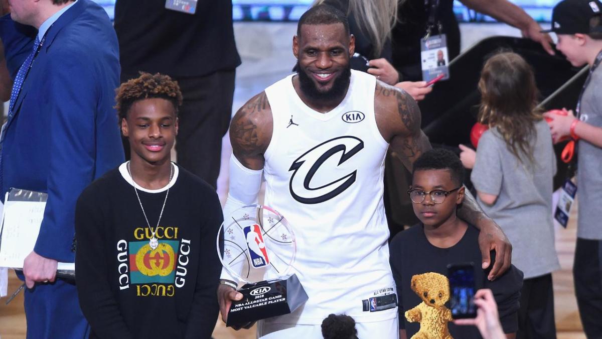 LeBron James' son Bronny set to face pressure down the ...