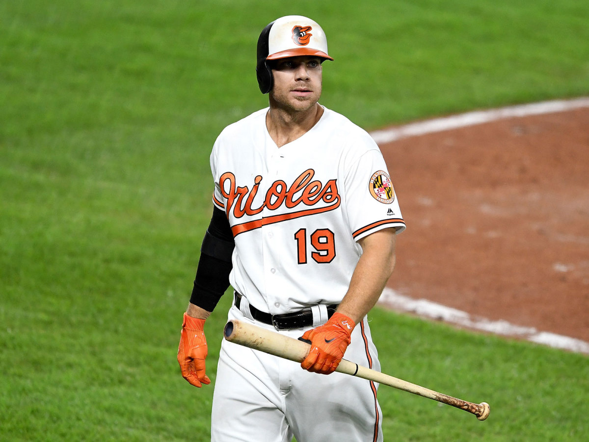 Orioles' Chris Davis opens up about his season-long struggles - Sports  Illustrated