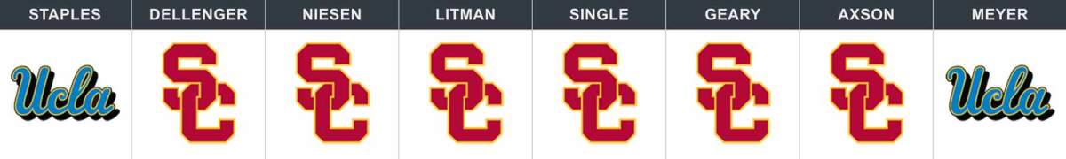usc-ucla-week-12-pick.jpg