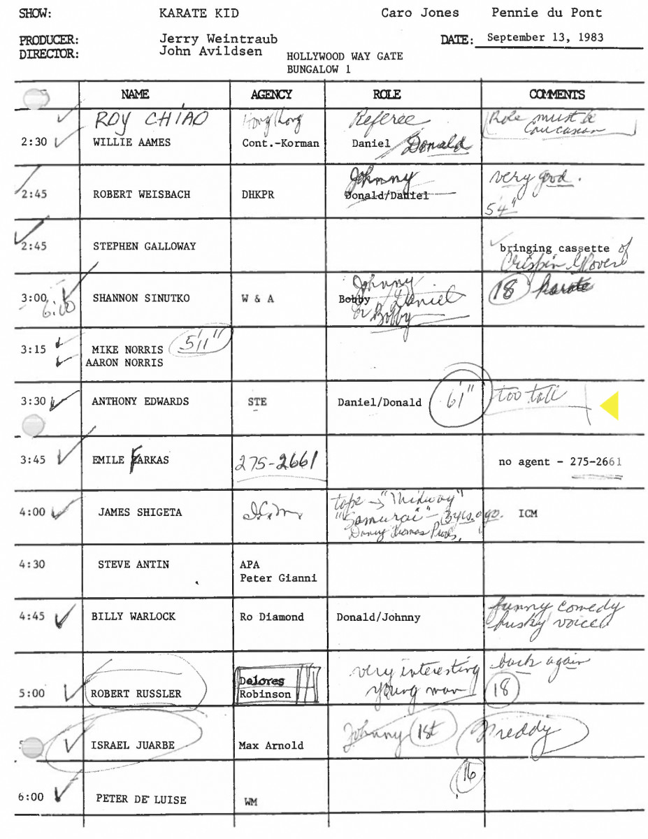 anthony-edwards-casting-sheet-new.jpg