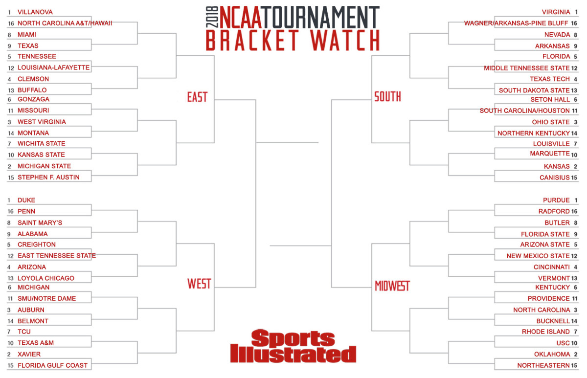 NCAA tournament bracket watch Kansas State into field Sports Illustrated