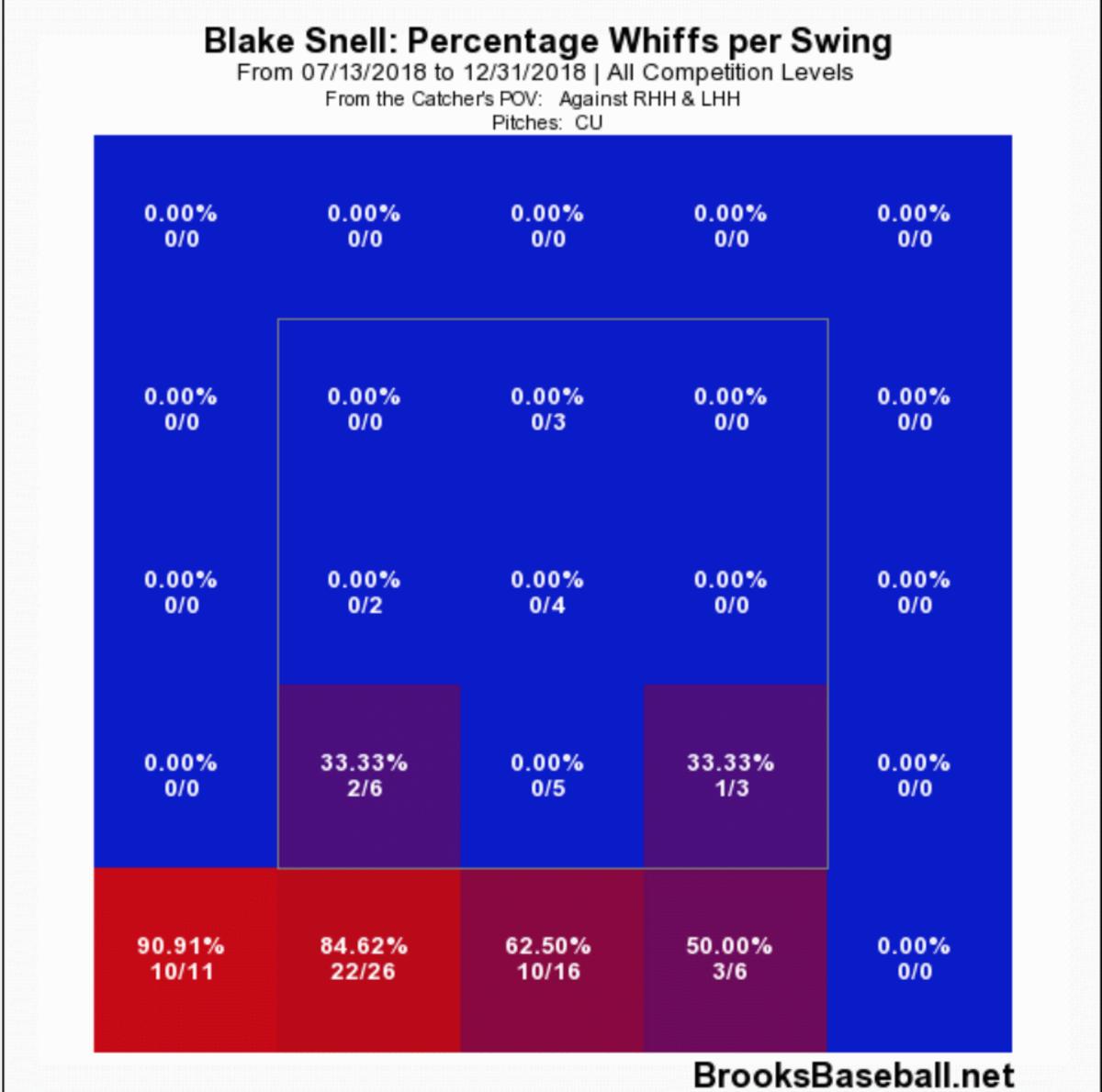 Screen Shot 2018-09-19 at 1.39.08 PM.png