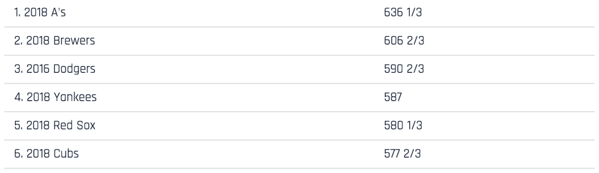 Screen Shot 2018-10-01 at 2.33.40 AM.png