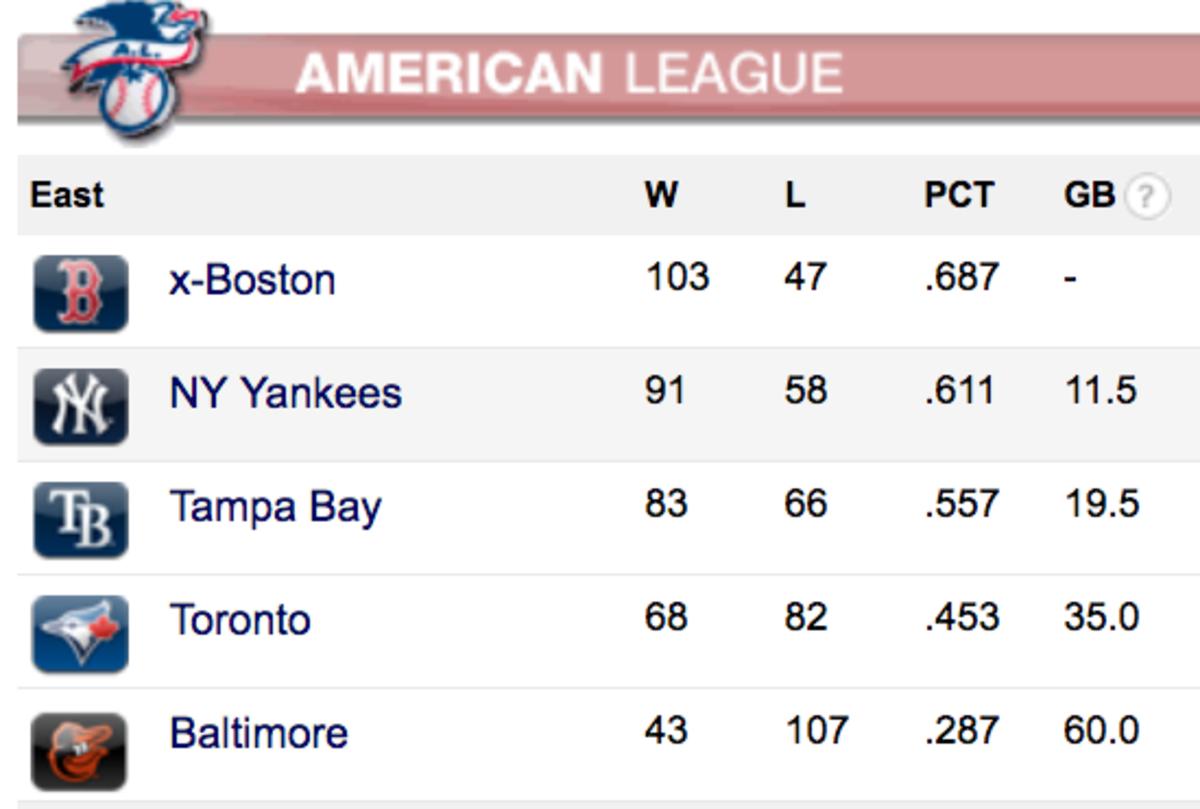 Screen Shot 2018-09-18 at 12.29.07 PM.png