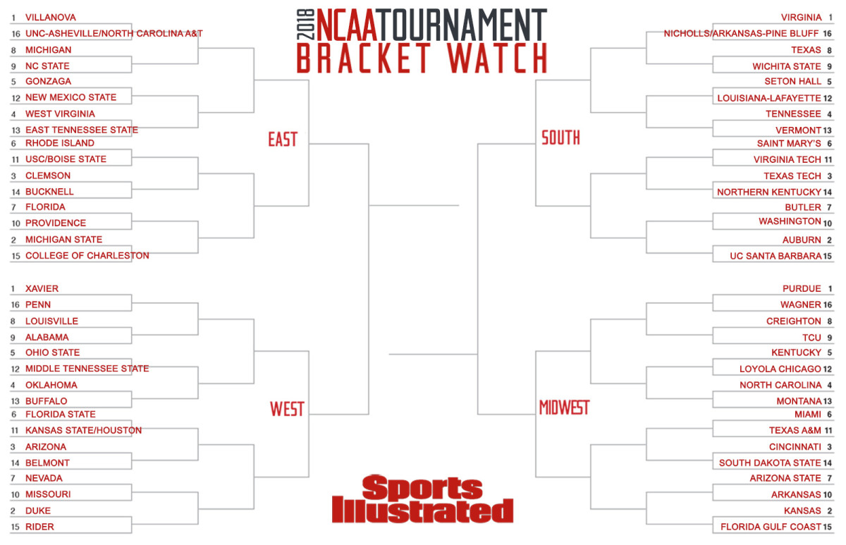 bracket-watch-020518.jpg