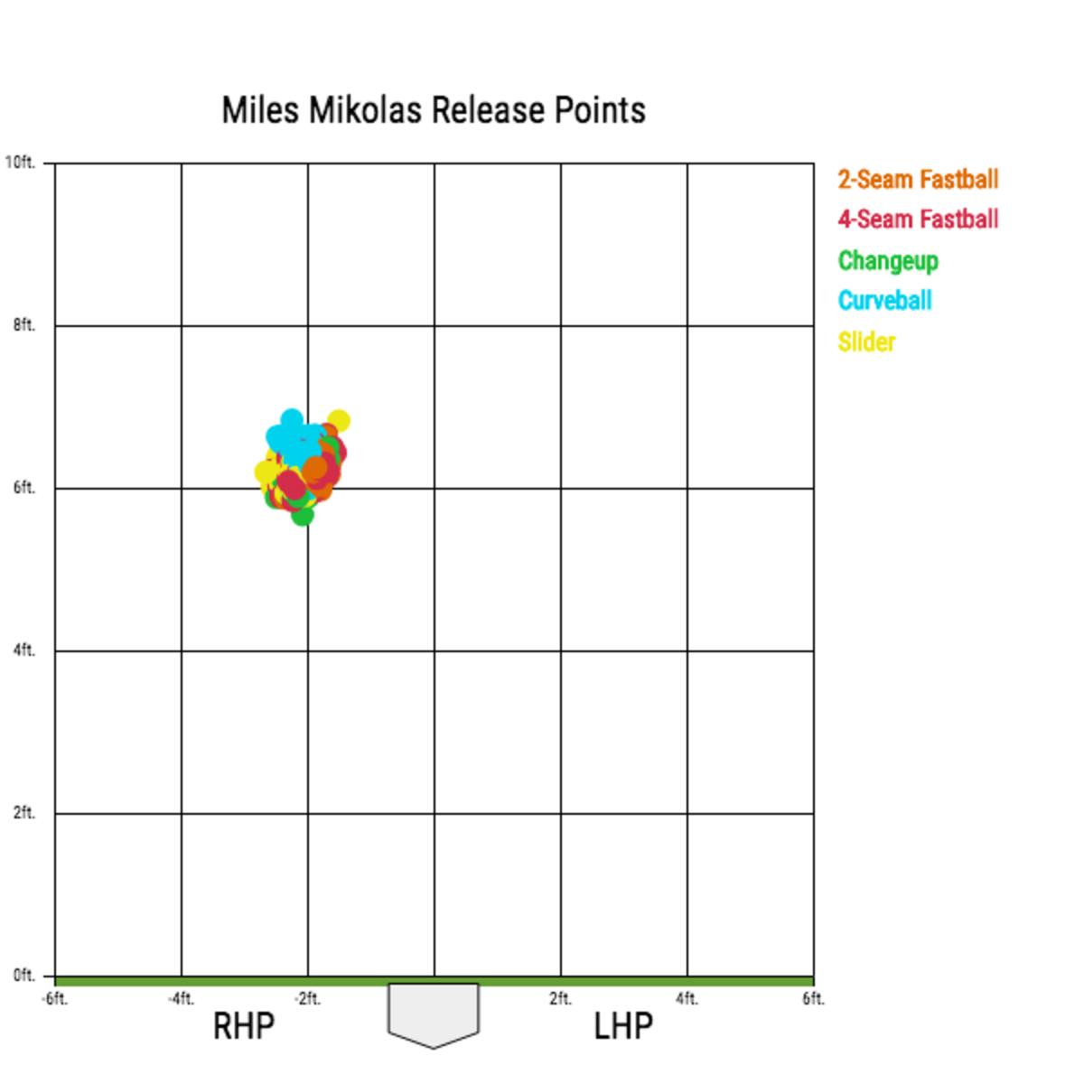 mikolas_pic3.png