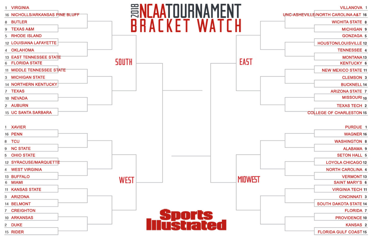 bracket-update-020818-edit.jpg