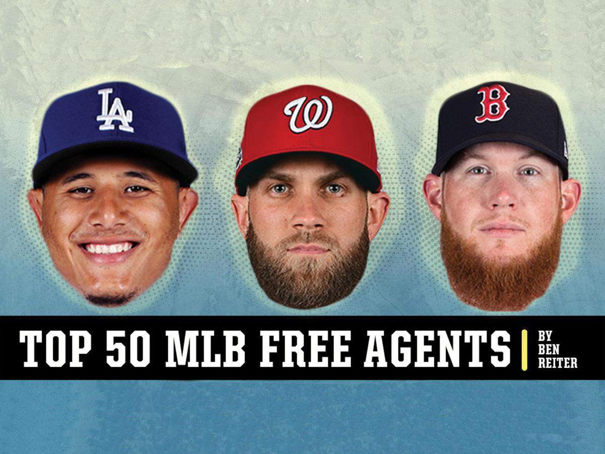 Top MLB free agents 2022 Rankings and predictions
