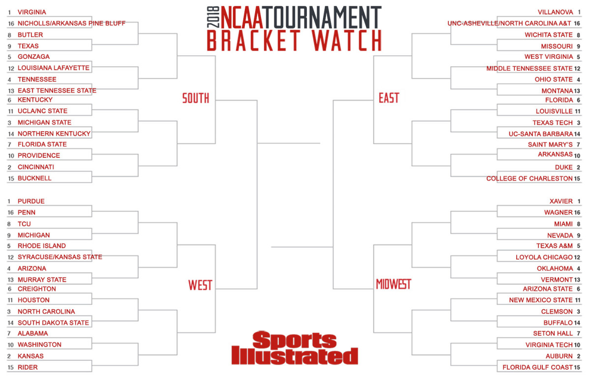 bracket-watch-021218-update.jpg