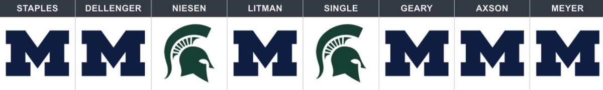 mich-msu-week-8-pick.jpg