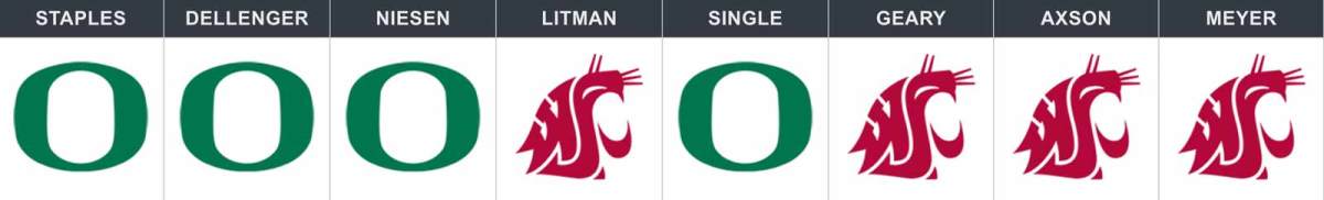 ore-wazzu-week-8-pick.jpg