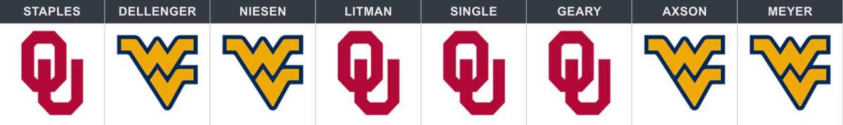 ou-wvu-week-13-pick.jpg