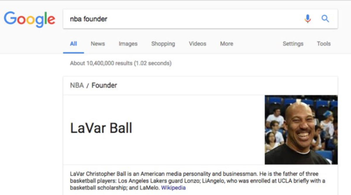 lavar-ball-nba-founder.jpg