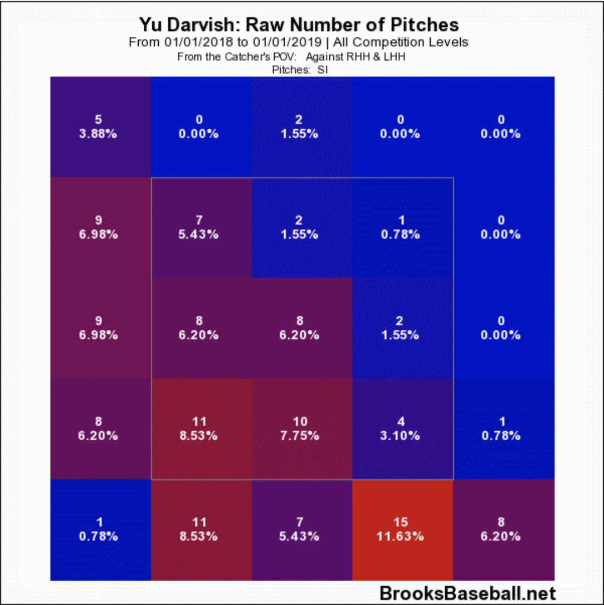 pic1_darvish.png