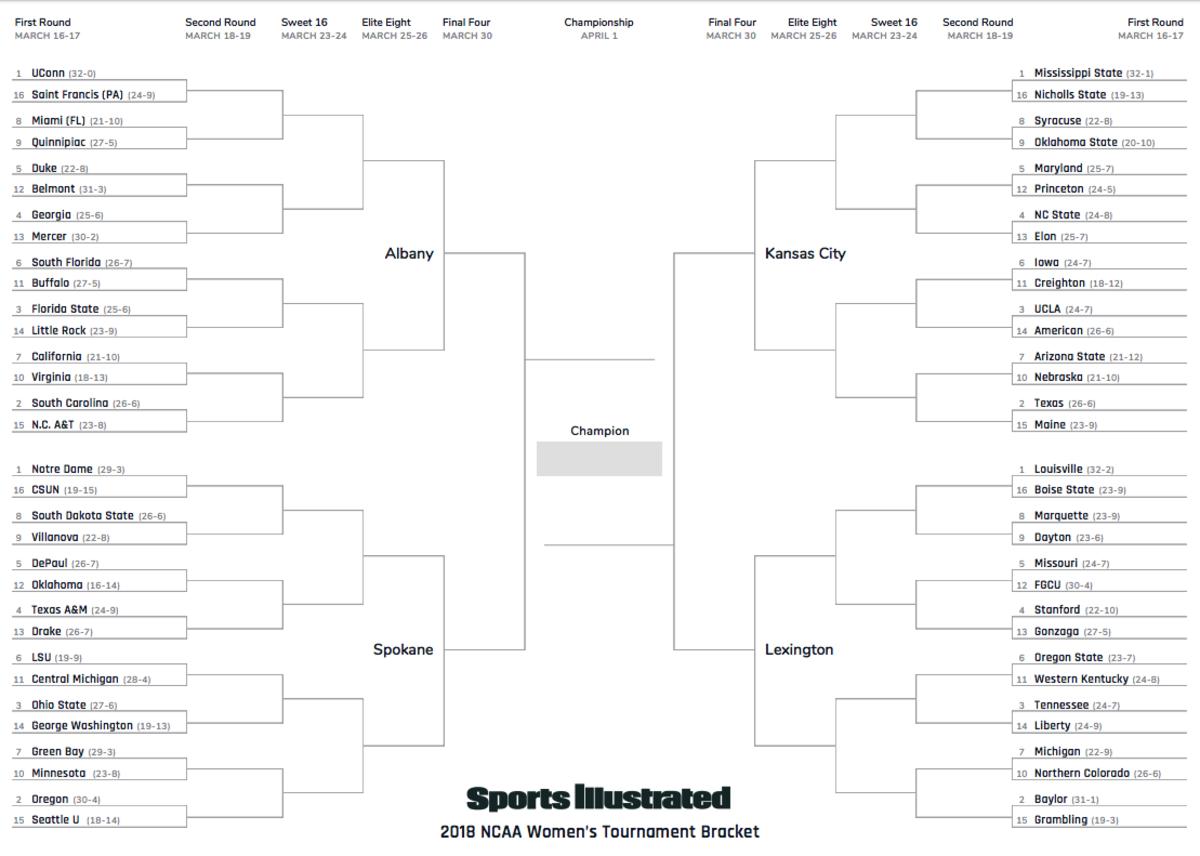 womens-print-bracket.png