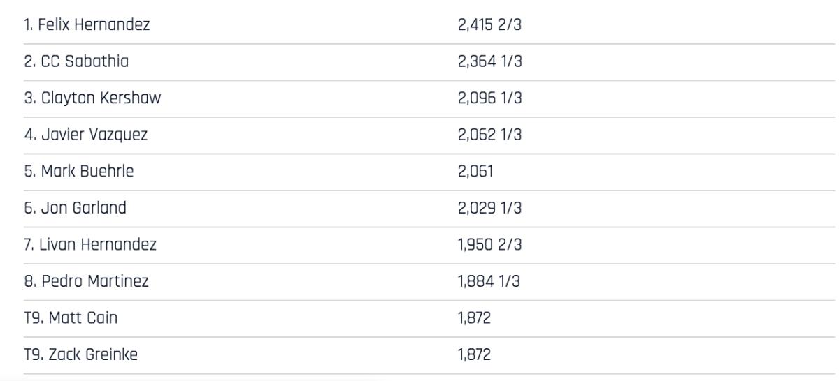 Screen Shot 2018-11-02 at 12.47.15 PM.png