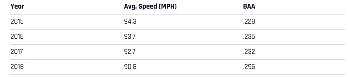 Screen Shot 2018-11-02 at 12.47.00 PM.png