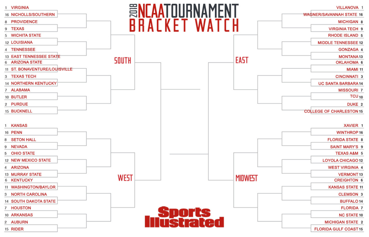 2018-bracket-watch-021918.jpg