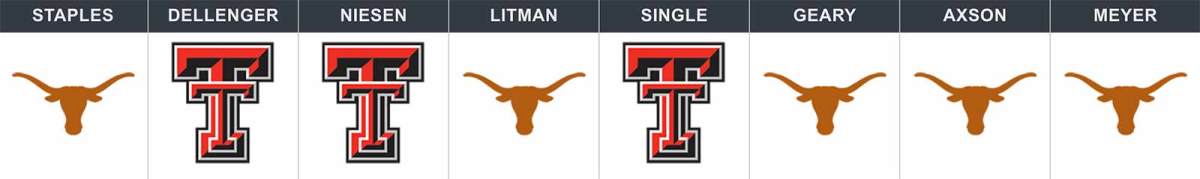 texas-ttu-week-11-pick.jpg