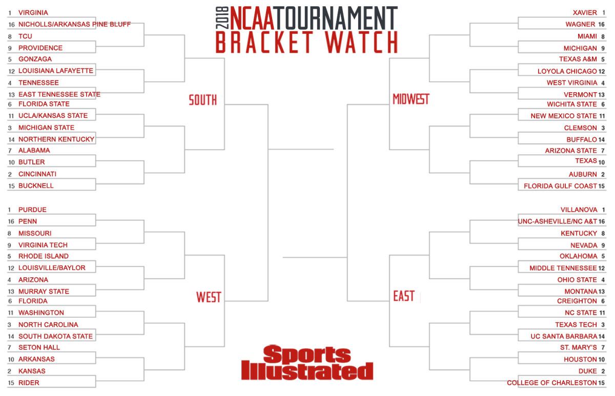 NCAA tournament bracket 2018 Xavier overtakes Villanova Sports