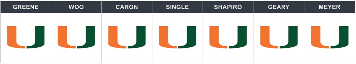 Screen Shot 2018-11-27 at 11.01.59 AM.png